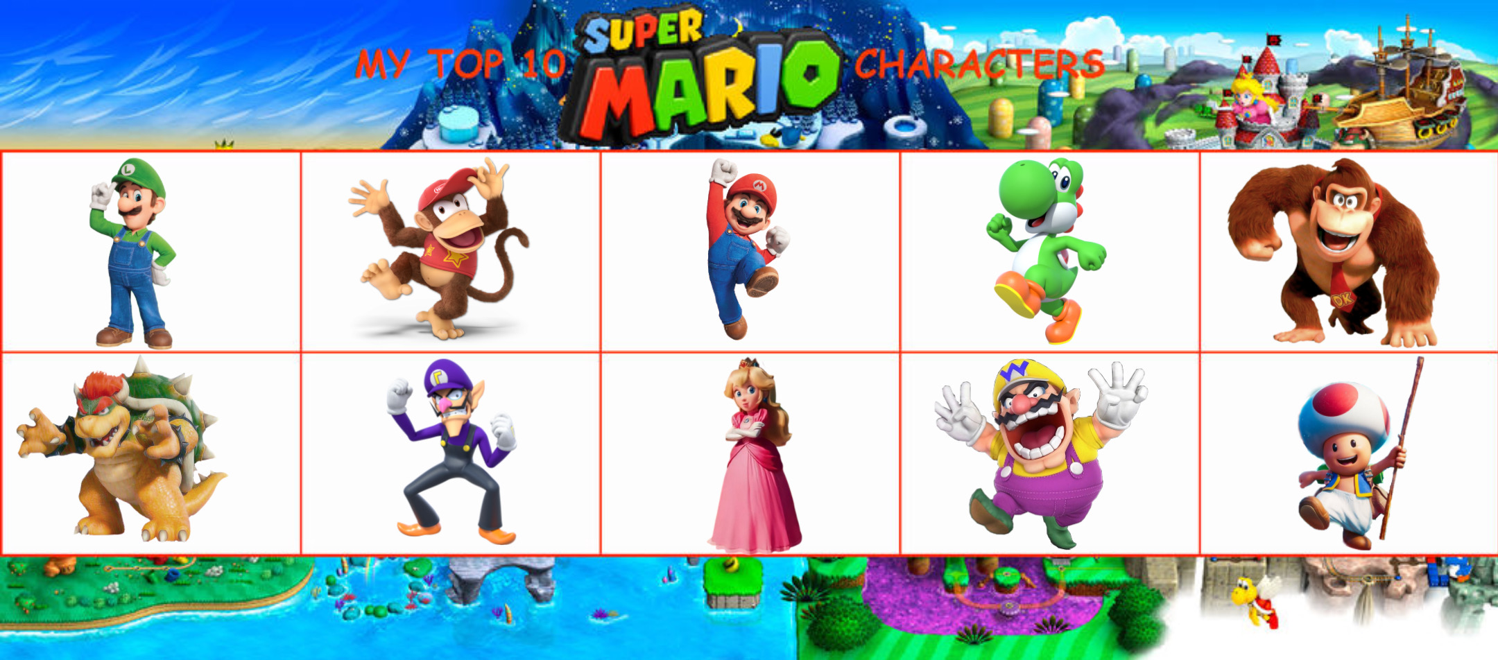 Mario Characters Poll My Top 10 Super Mario Characters by Disneyfan3000 on DeviantArt