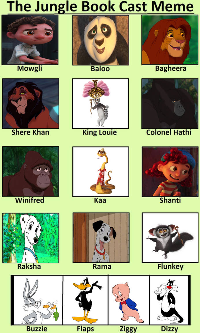 My The Jungle Book Recast by Disneyfan3000 on DeviantArt