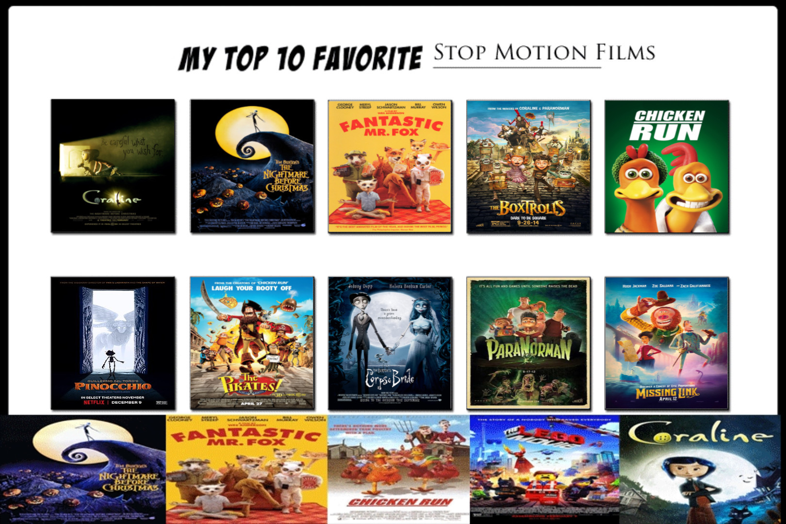 Object Motion Films My Top 10 Favorite Stop Motion Films by Disneyfan3000 on DeviantArt