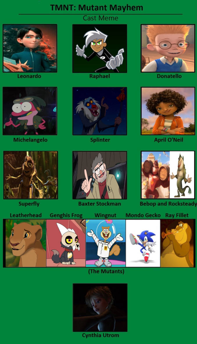 Mayhem Rottmnt Deviant My TMNT: Mutant Mayhem Recast by Disneyfan3000 on DeviantArt