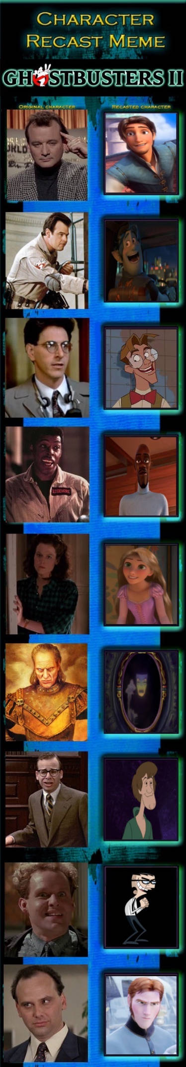Recast Deviantart My Ghostbusters 2 recast by Disneyfan3000 on DeviantArt