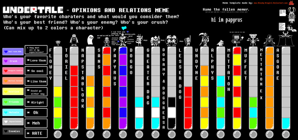 Undertale Opinions And Relations Meme