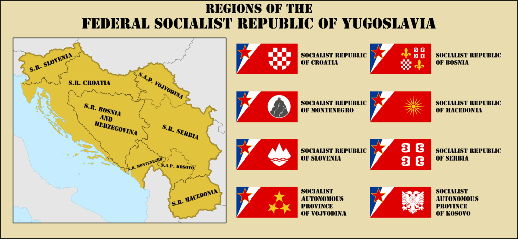 Federal Socialist Republic Of Yugoslavia