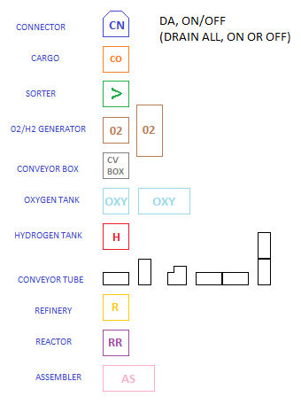 Layout Legend 2/2 by WizardLokesonna on DeviantArt