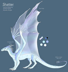 Shatter Ref 2018