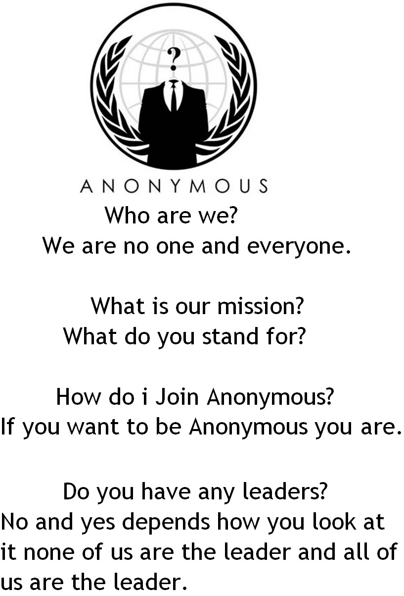 Anonymous questions and answers.