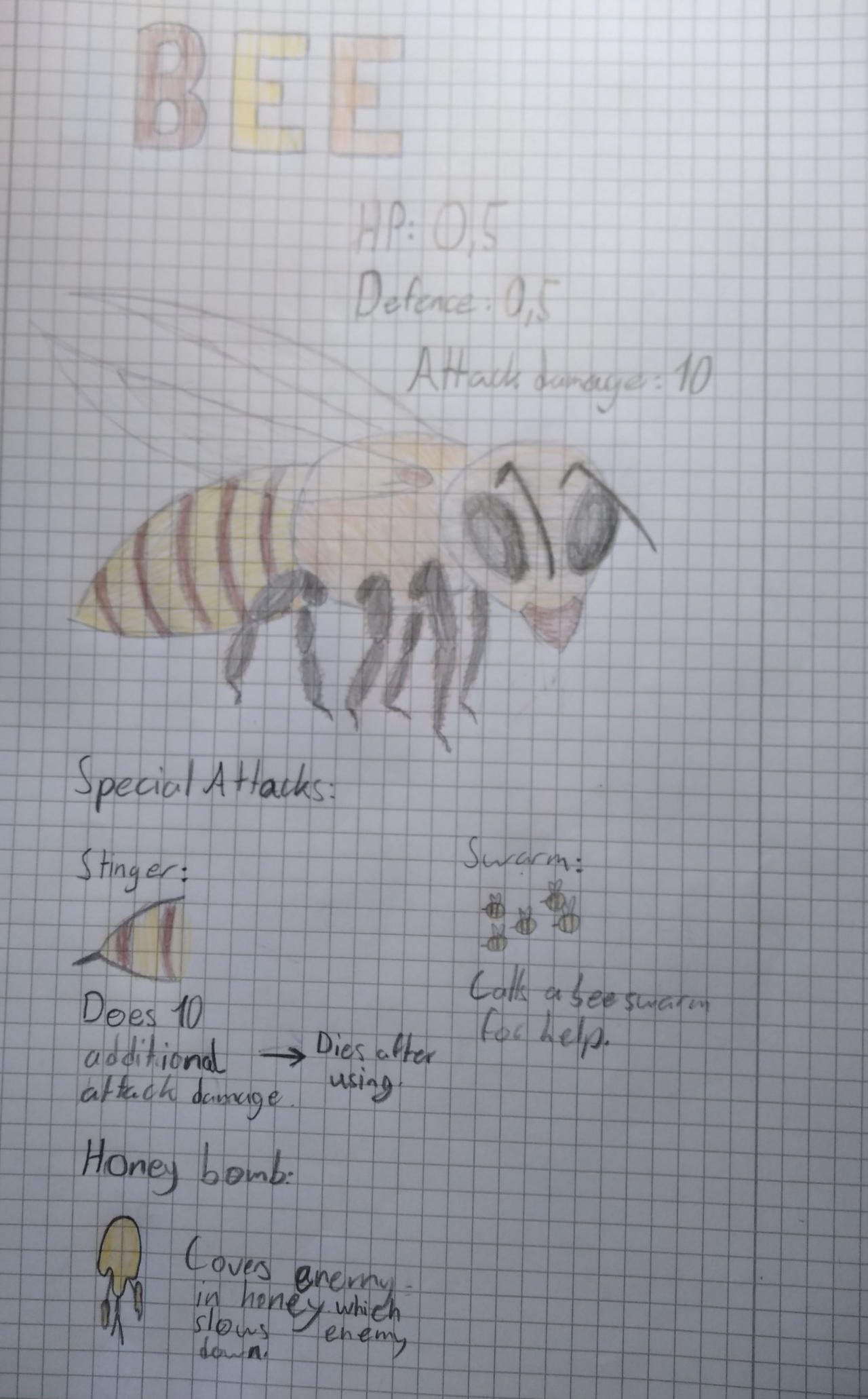 Bee Deviantart Style Bee by DemonTime666 on DeviantArt