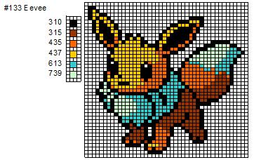 133 Eevee