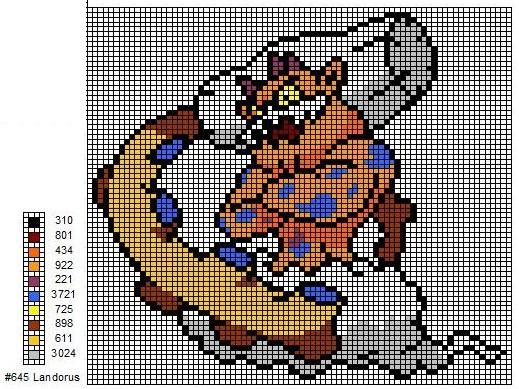 645 Landorus