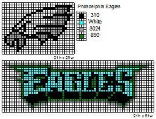 Philadelphia Eagles