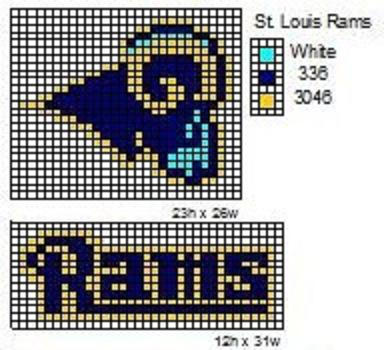 St. Louis Rams by cdbvulpix on DeviantArt