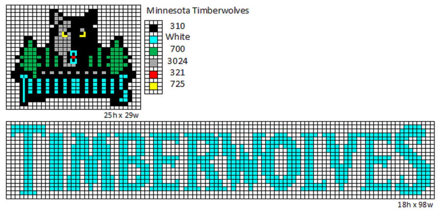 Timberwolves Scratch Minnesota Timberwolves by cdbvulpix on DeviantArt