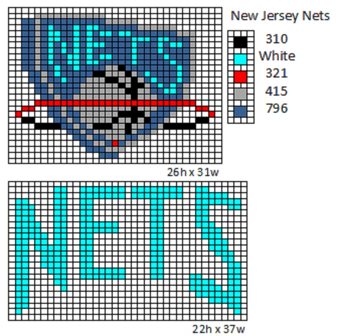 New Jersey Nets