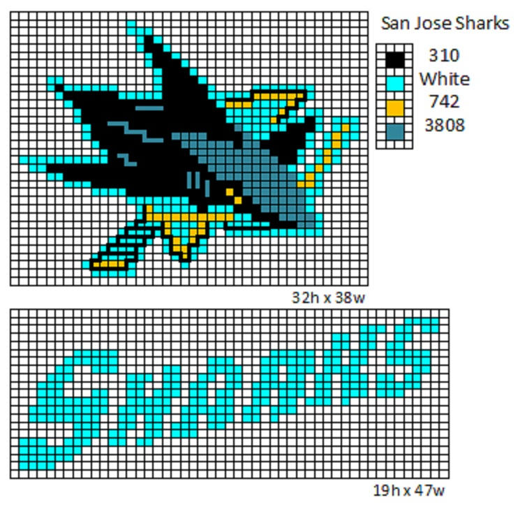 San Jose Sharks By Cdbvulpix On DeviantArt
