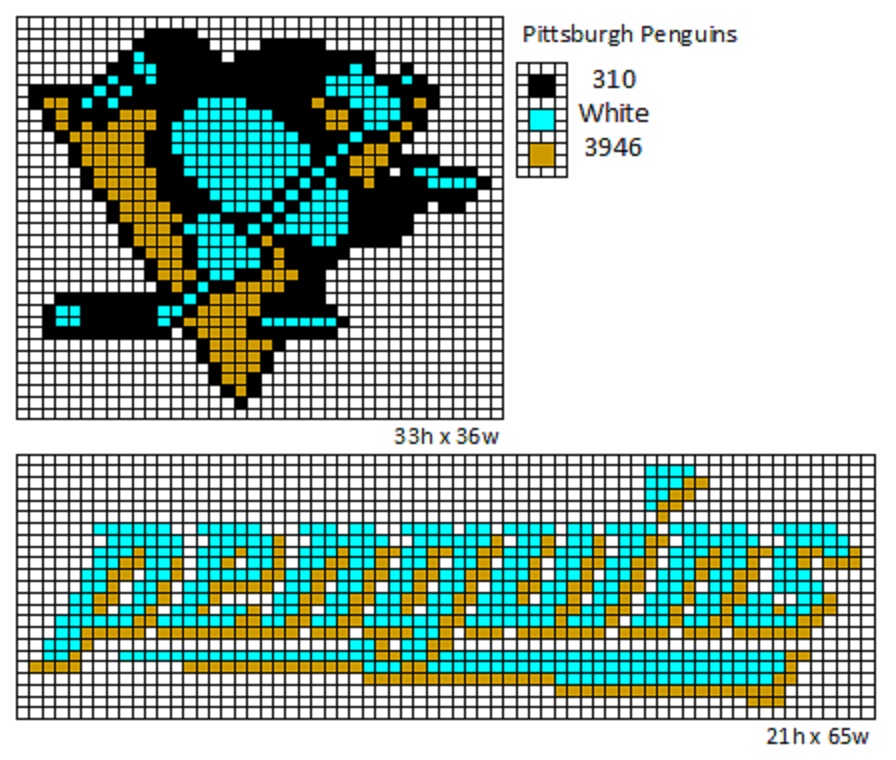 Pittsburgh Penguins