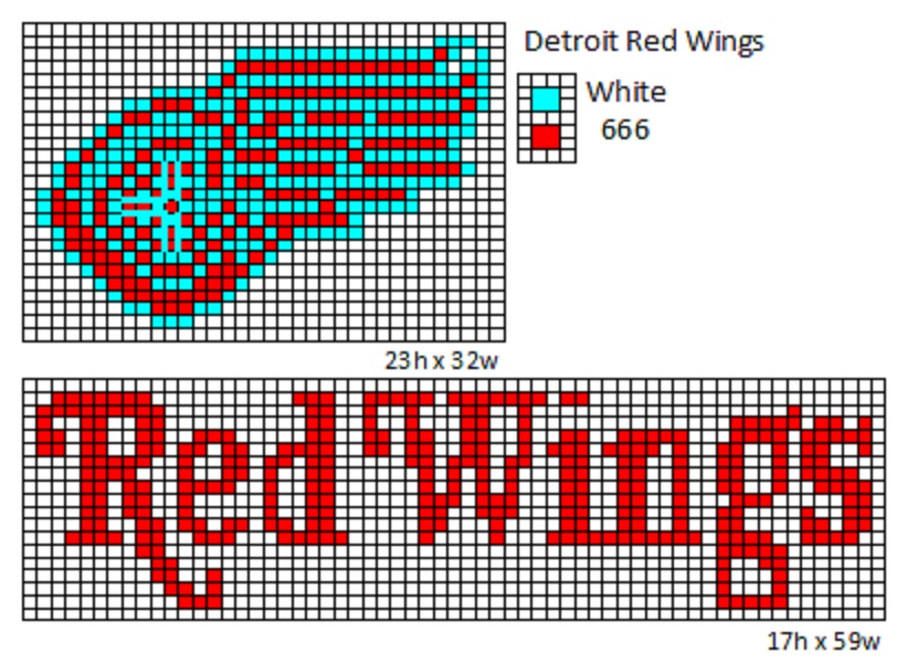 Detroit Red Wings