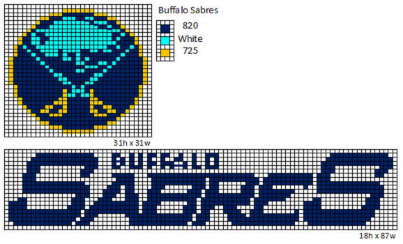 Buffalo Sabres - Banner by ediskrad-studios on DeviantArt