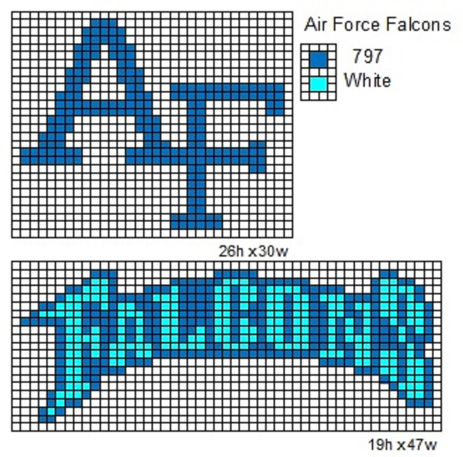 Air Force Falcons