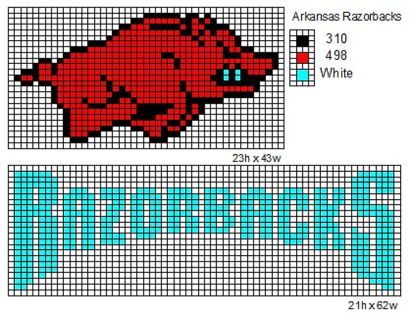 Avatar Razorback Arkansas Razorbacks by cdbvulpix on DeviantArt