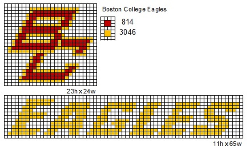 Boston College Eagles