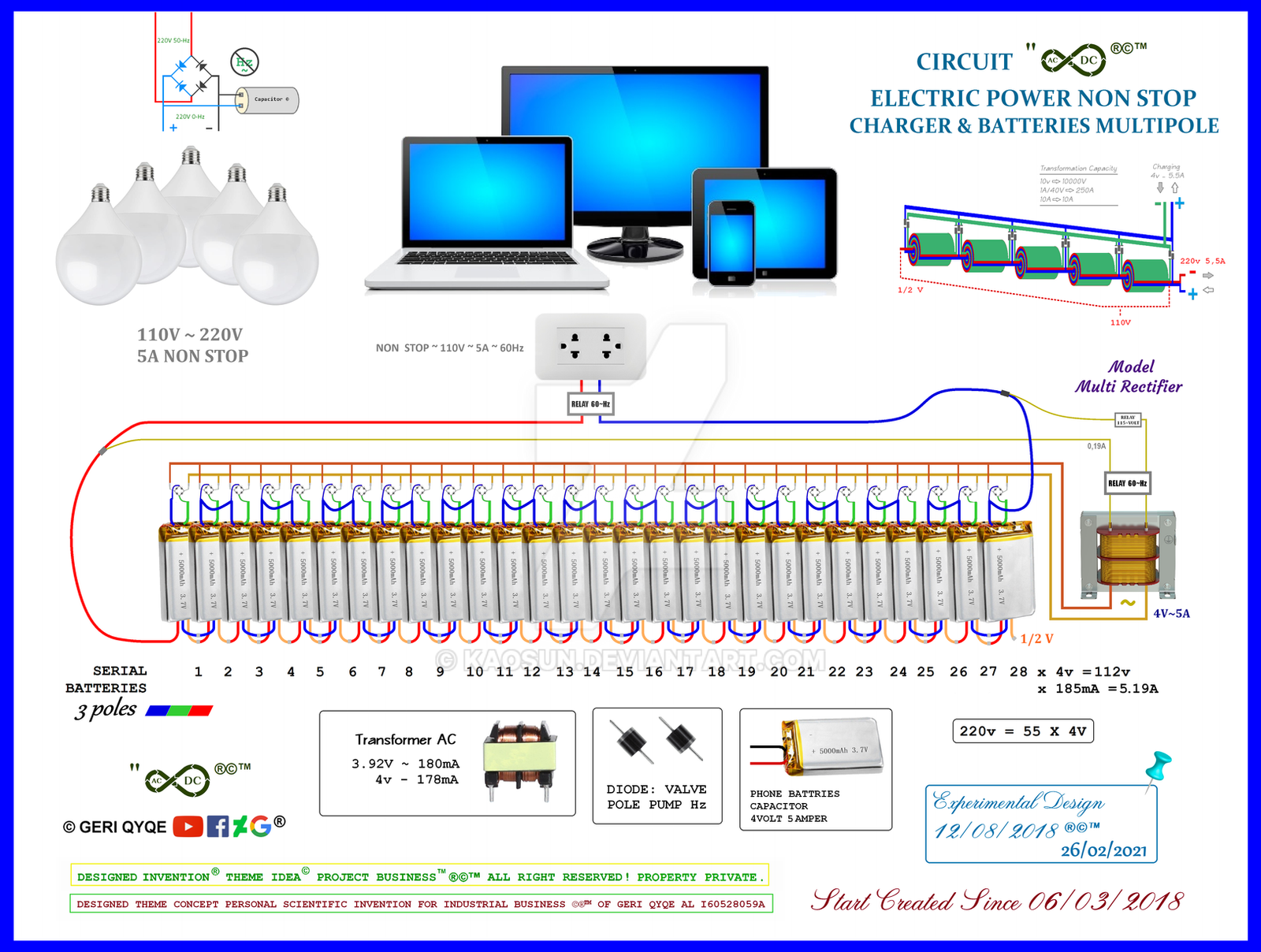 Infinity circuit battery by Kaosun on DeviantArt