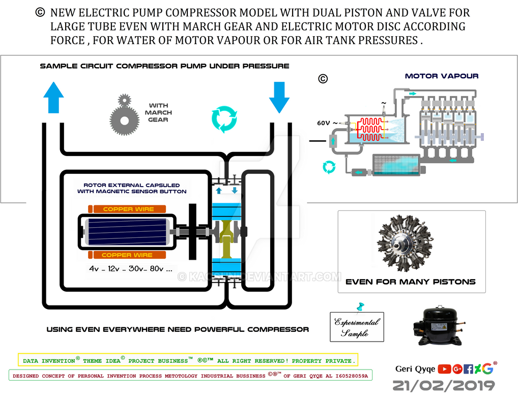 compressor dual piston by Kaosun on DeviantArt