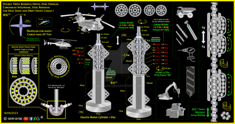 bearing helicopters new Extra by Geri 