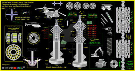 bearing helicopters new Extra 2 by Geri 