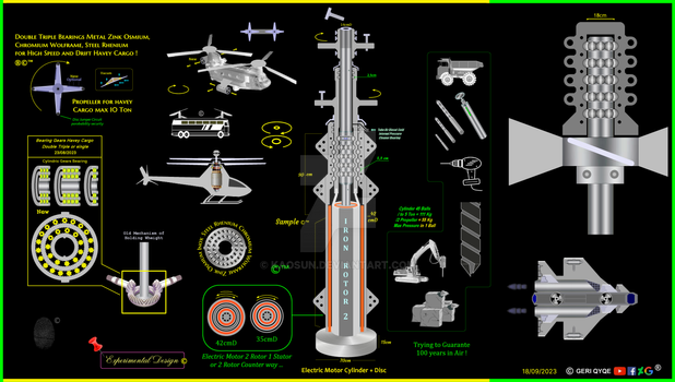 bearing helicopters new Extra double dual by Geri