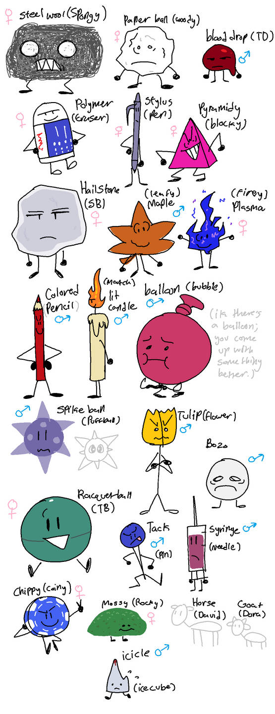 Non Existent Bfdi Not BFDI by LAZ0RWULF on DeviantArt
