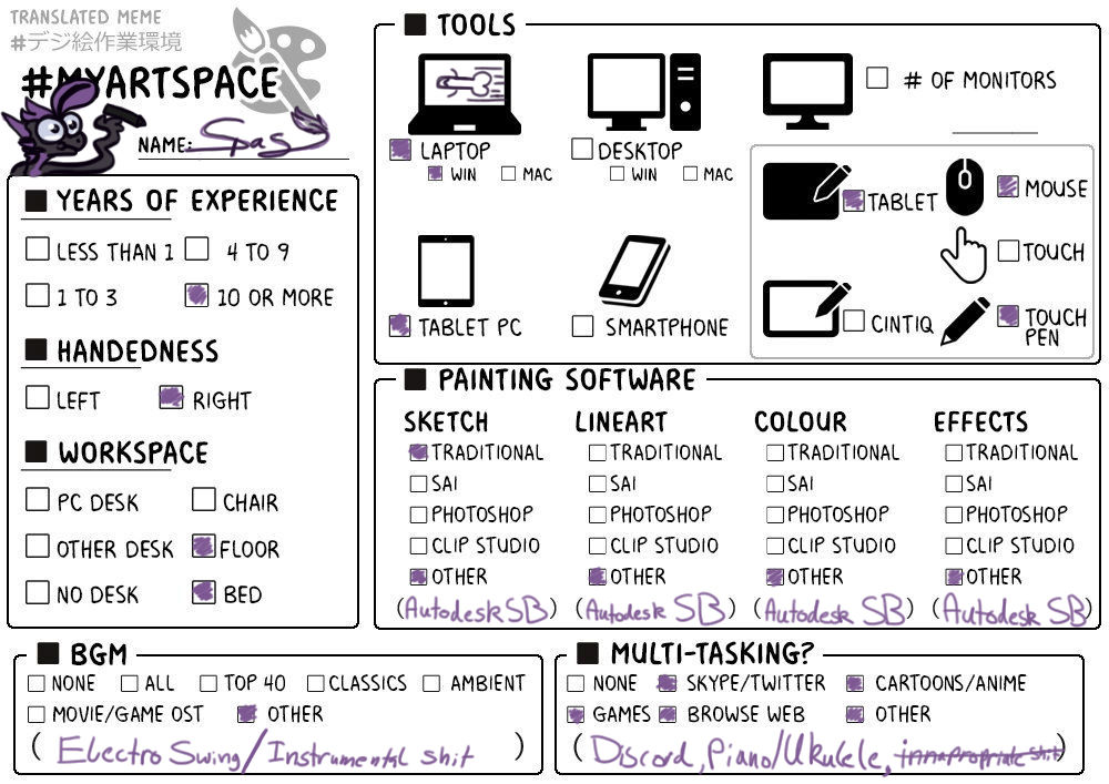 #MyArtSpace by SpasDragonStudios on DeviantArt