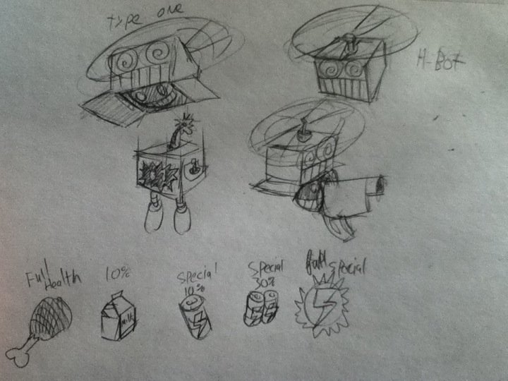 Robit Concepts 2