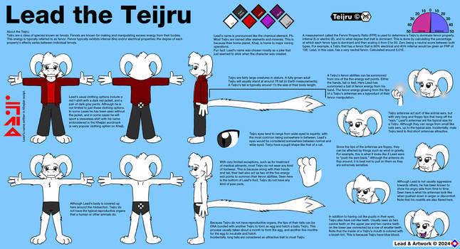 Lead the Teijru Reference Guide ver 1.0