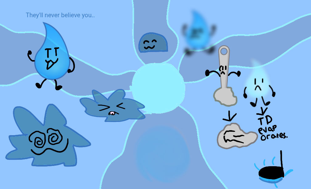 A realistic Teardrop TF sheet by thiccstickfigure on DeviantArt