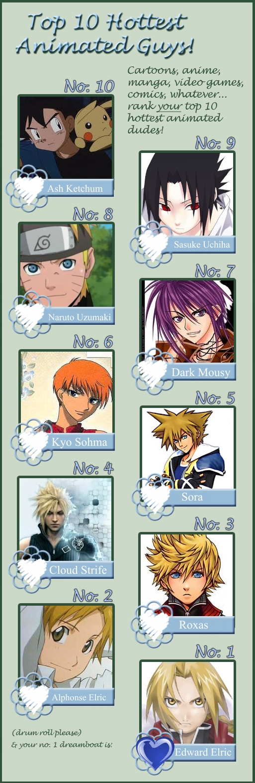 Top 10 Hottest Anime Guys by AmayaTakahashi on DeviantArt