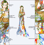 Gaia Details by Jeminia