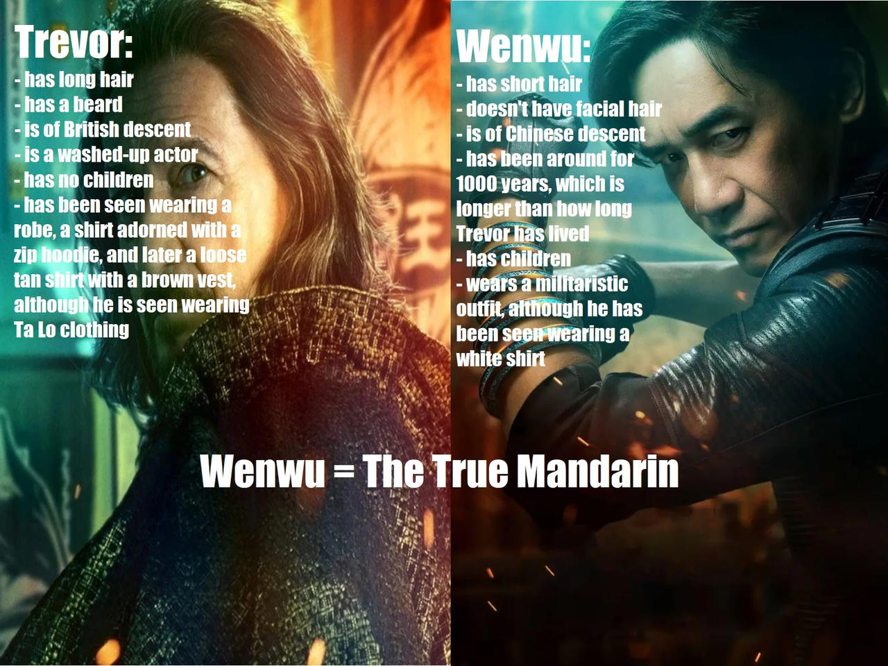 Difference between True and False Mandarins