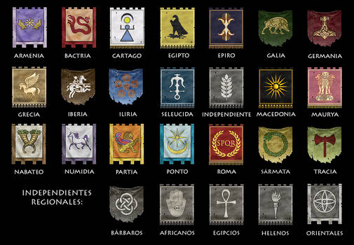 Rome Total War Faction Banners