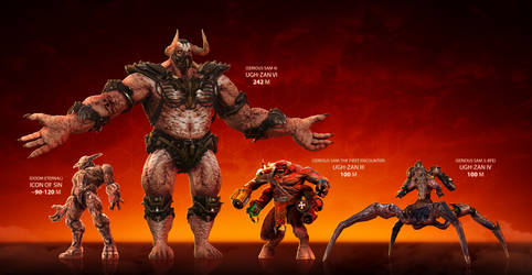 Titans of Serious Sam and DOOM - Size Comparison