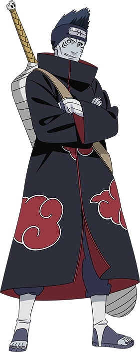 All Akatsuki png