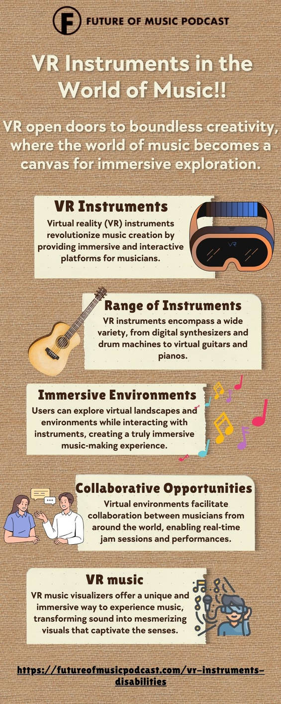 Exploring VR Instruments in the World of Music by Futuremusicpodcast on ...