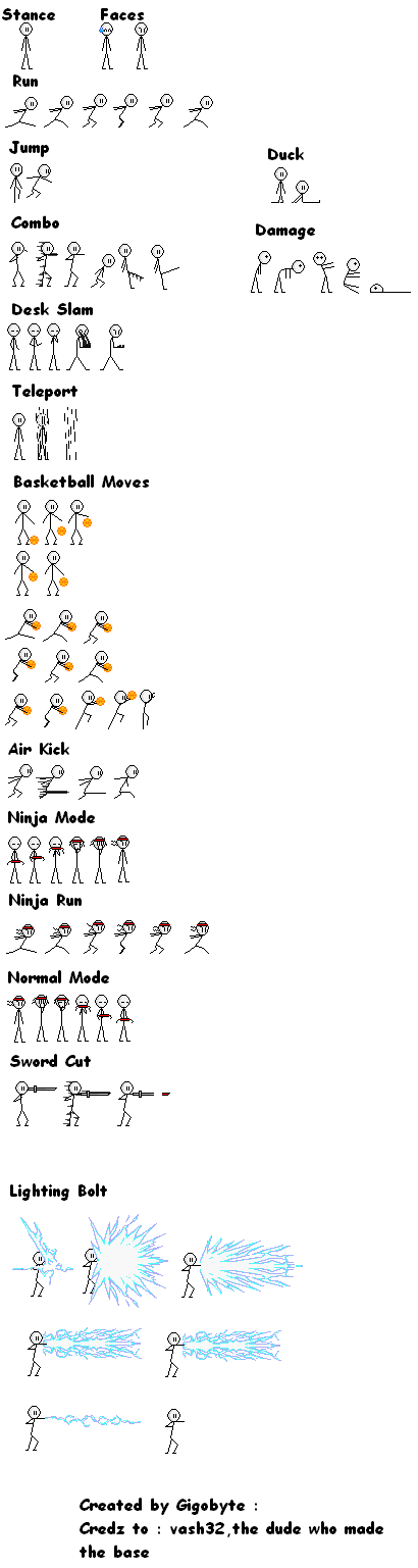 Stickman Sprite Sheet