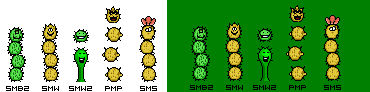 Pokey Evolution