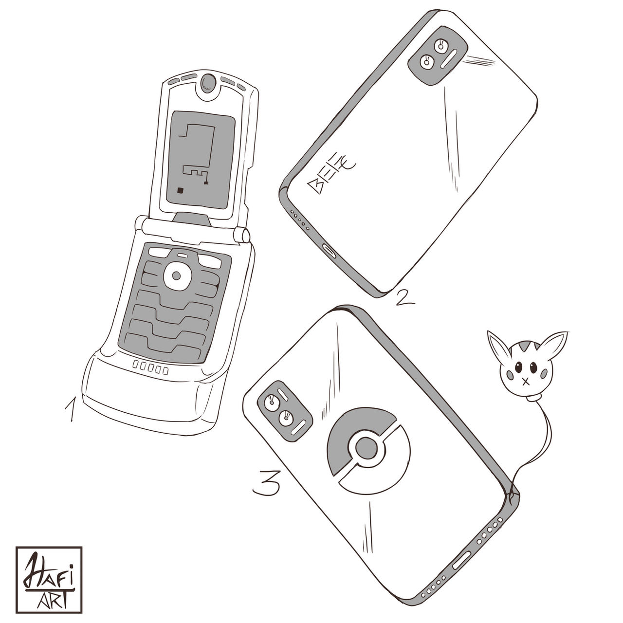 Visual library (Phones) by Hafiart on DeviantArt