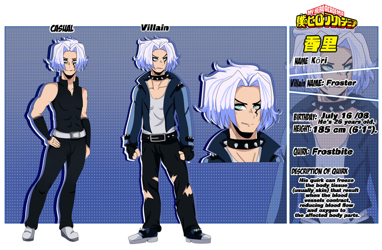 BNHA VILLAIN OC Kori By CrystalsStarzz On DeviantArt bnha-villain-oc-kori-by-crystalsstarzz-on-deviantart