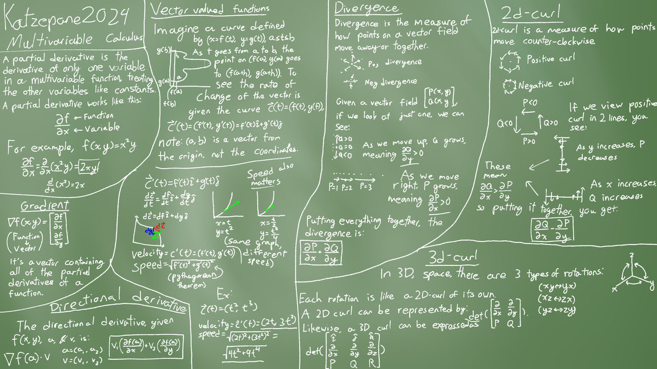 Calculus III notes (Part 1) by MontgomeryMontgomery on DeviantArt
