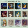 2012 Summary of Art