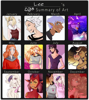 2018 art summary