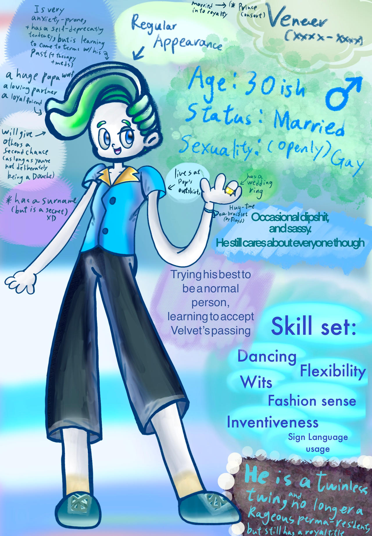 Venny Character Sheet by jewelswirlix on DeviantArt