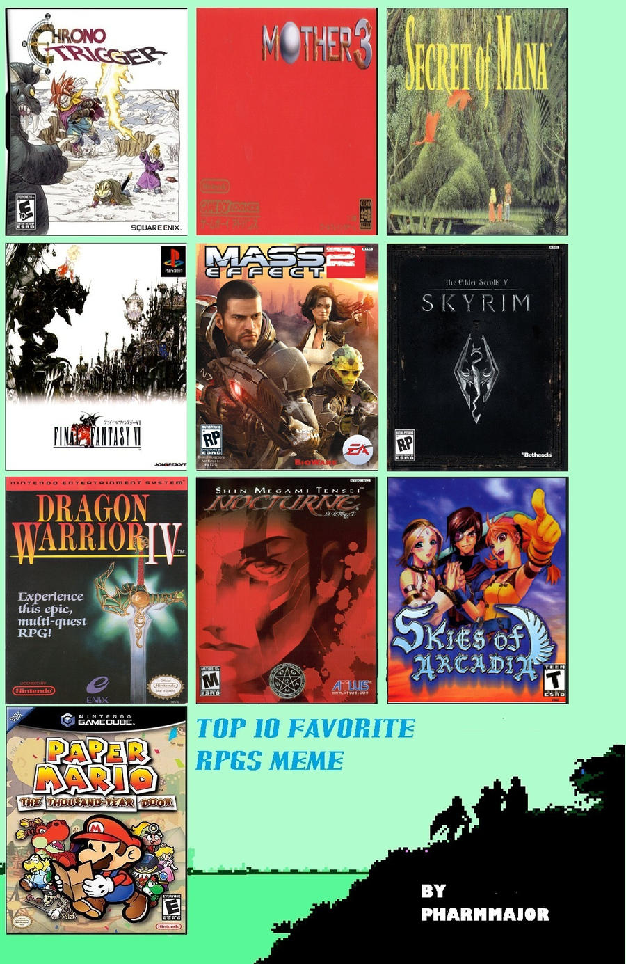 Rpg Mee Top 10 RPGs Meme - Complete by pharmmajor on DeviantArt